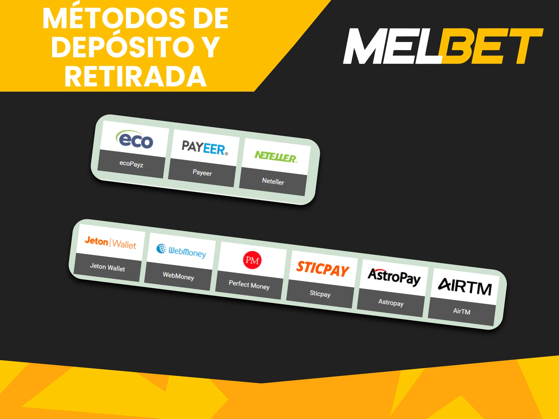 Infórmese sobre los métodos de transacción en Melbet.